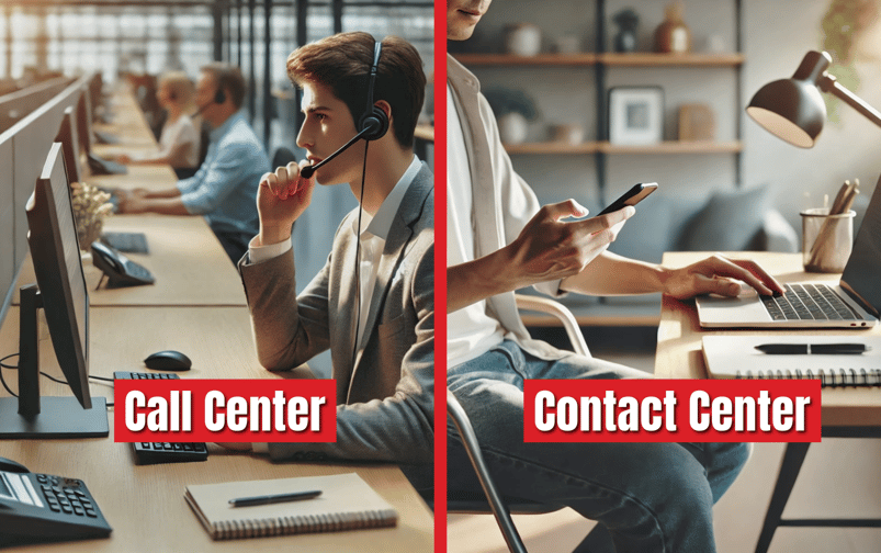 Call Center vs Contact Center