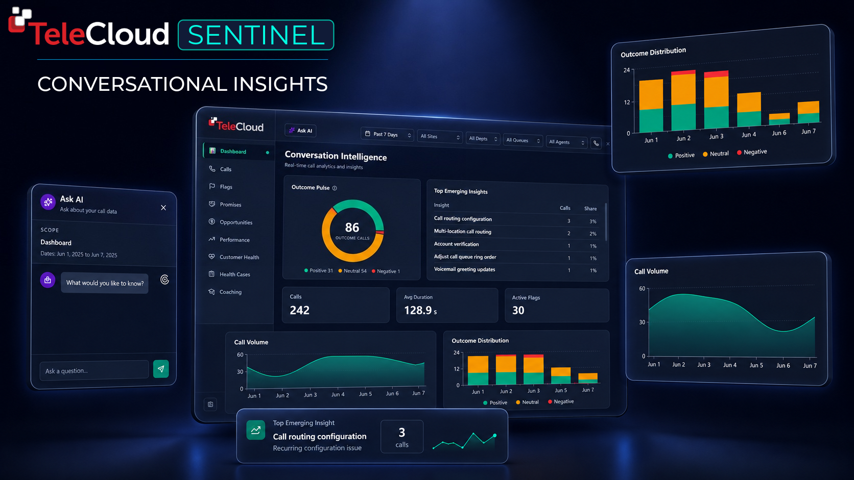 Conversational Insights Sentinel Graphic (1)