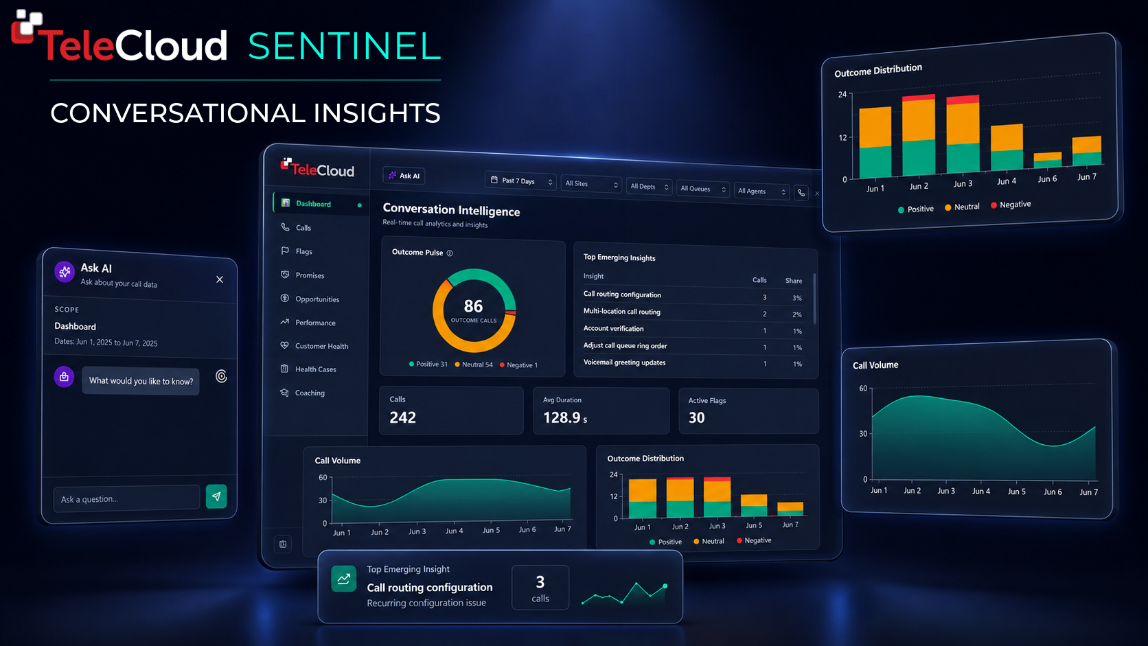 Conversational Insights Sentinel Graphic (2)
