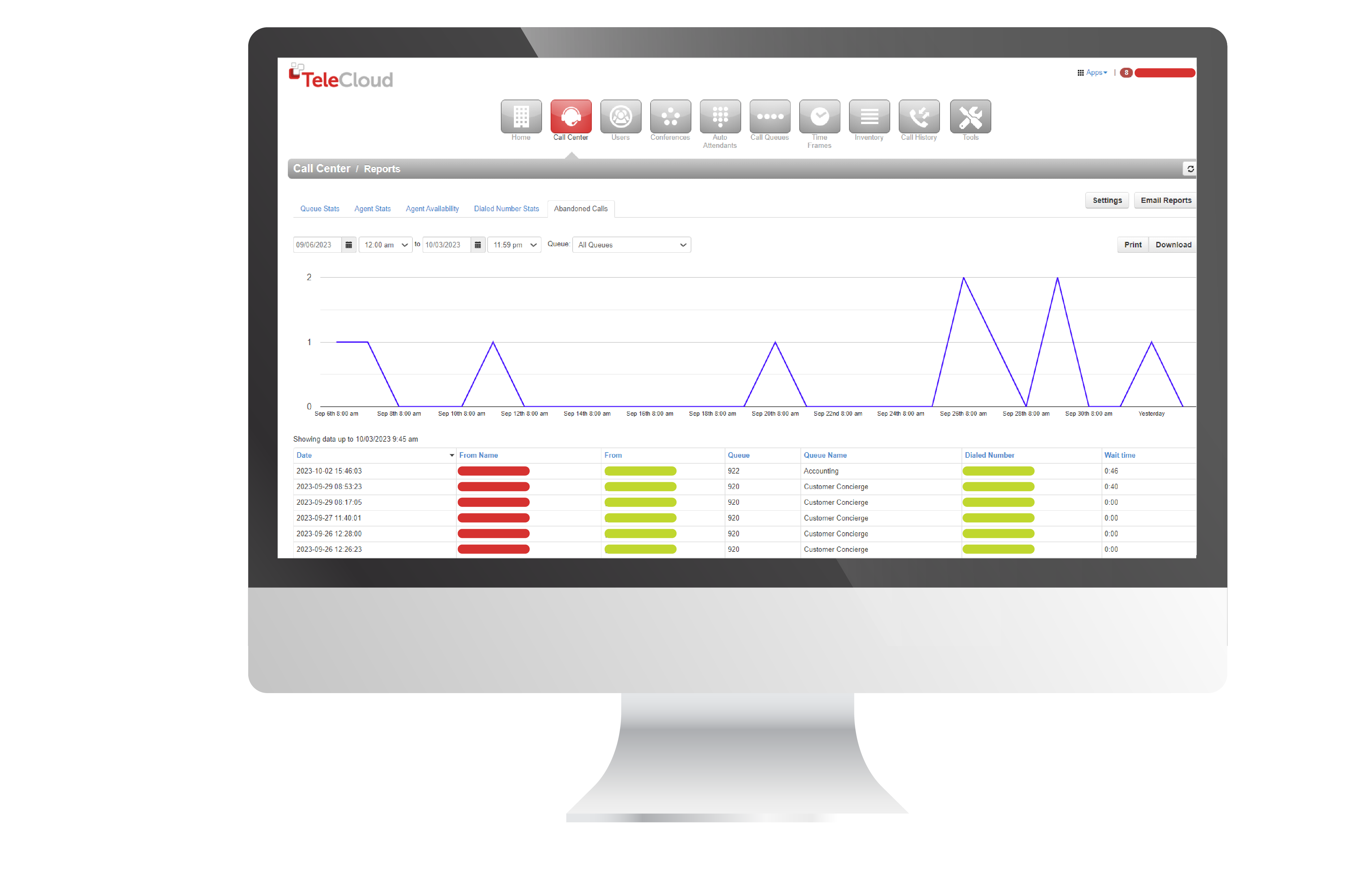 TeleCloud devices desktop
