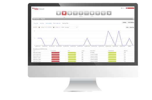 TeleCloud devices desktop