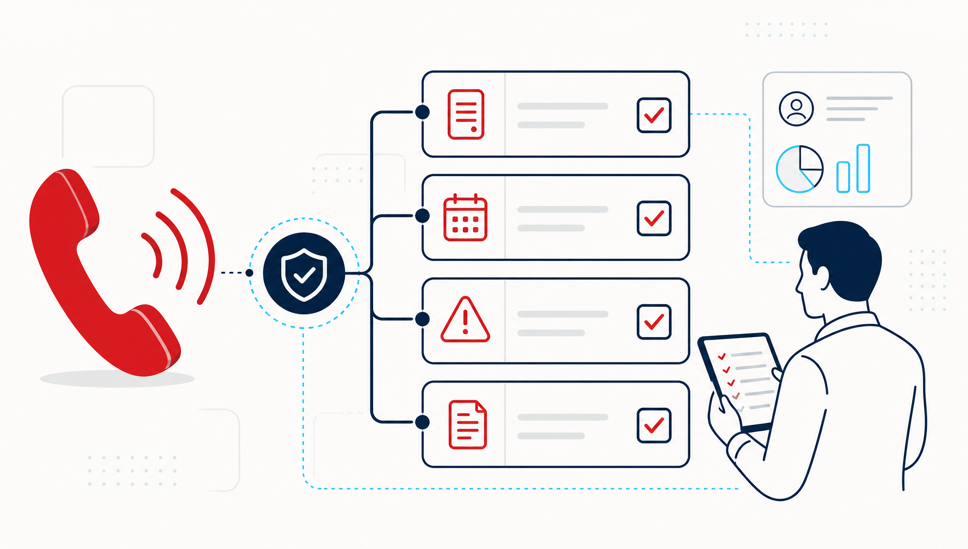 Illustration of AI governance framework with phone receiver icon, sound waves, and four control pillars for business phone agent oversight.