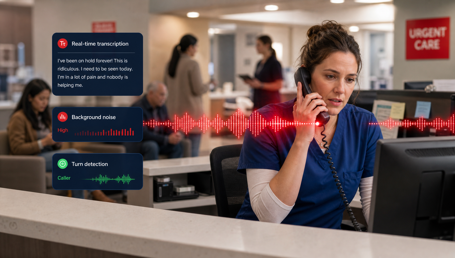 Clinic receptionist on phone with overlaid red sound waves and transcription UI showing real-time call handling in a noisy waiting room.