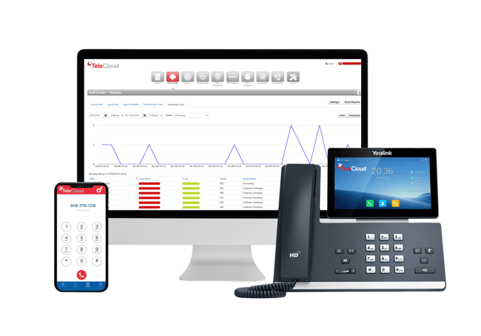 telecloud devices compressed