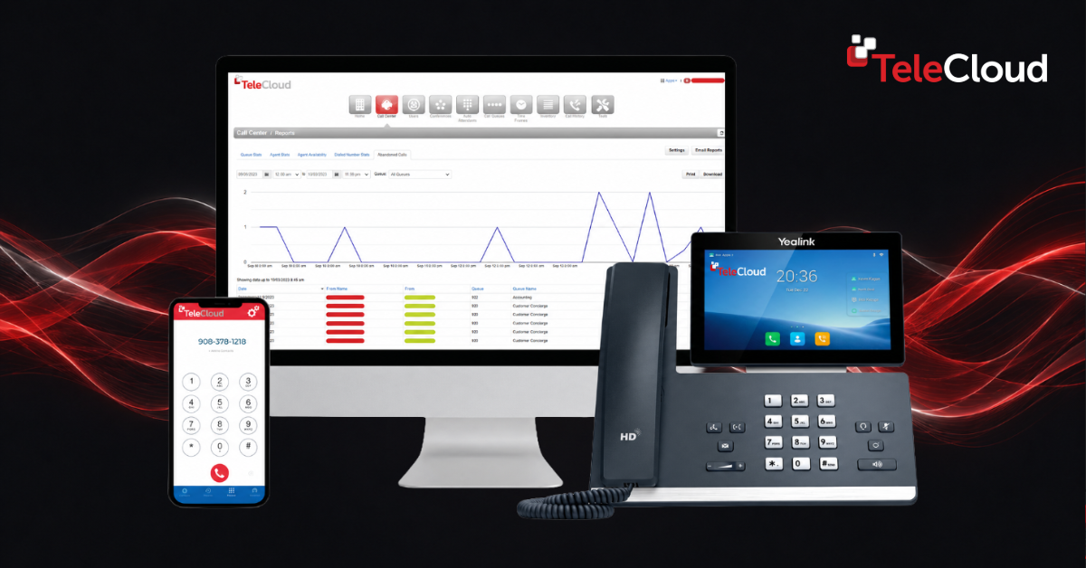 AI Cloud Phone Systems for Businesses in NJ | TeleCloud
